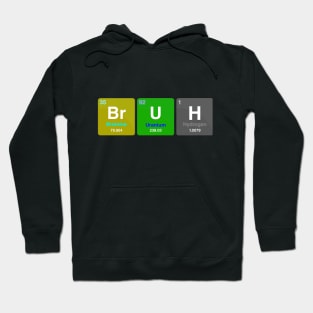 Bruh Funny Saying Meme Bro Mom Slang Boy Girls Teens Hoodie